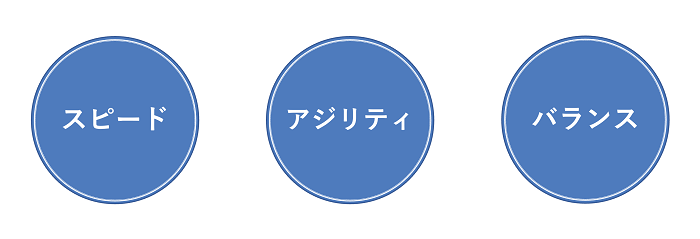 GAスカーラクラス